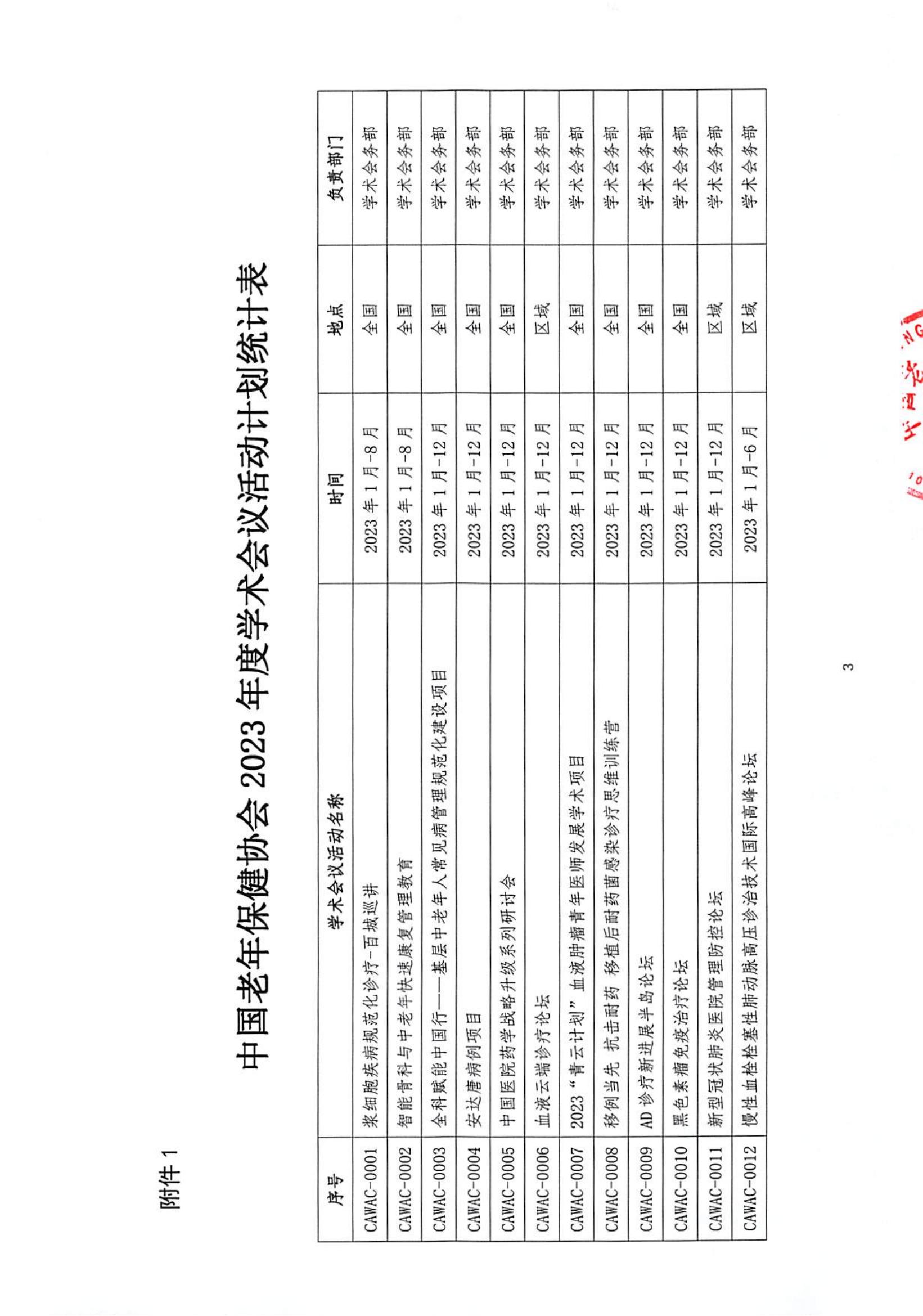 中国老年保健协会关于公布2023年度学术会议活动计划的通知(2)_02.jpg