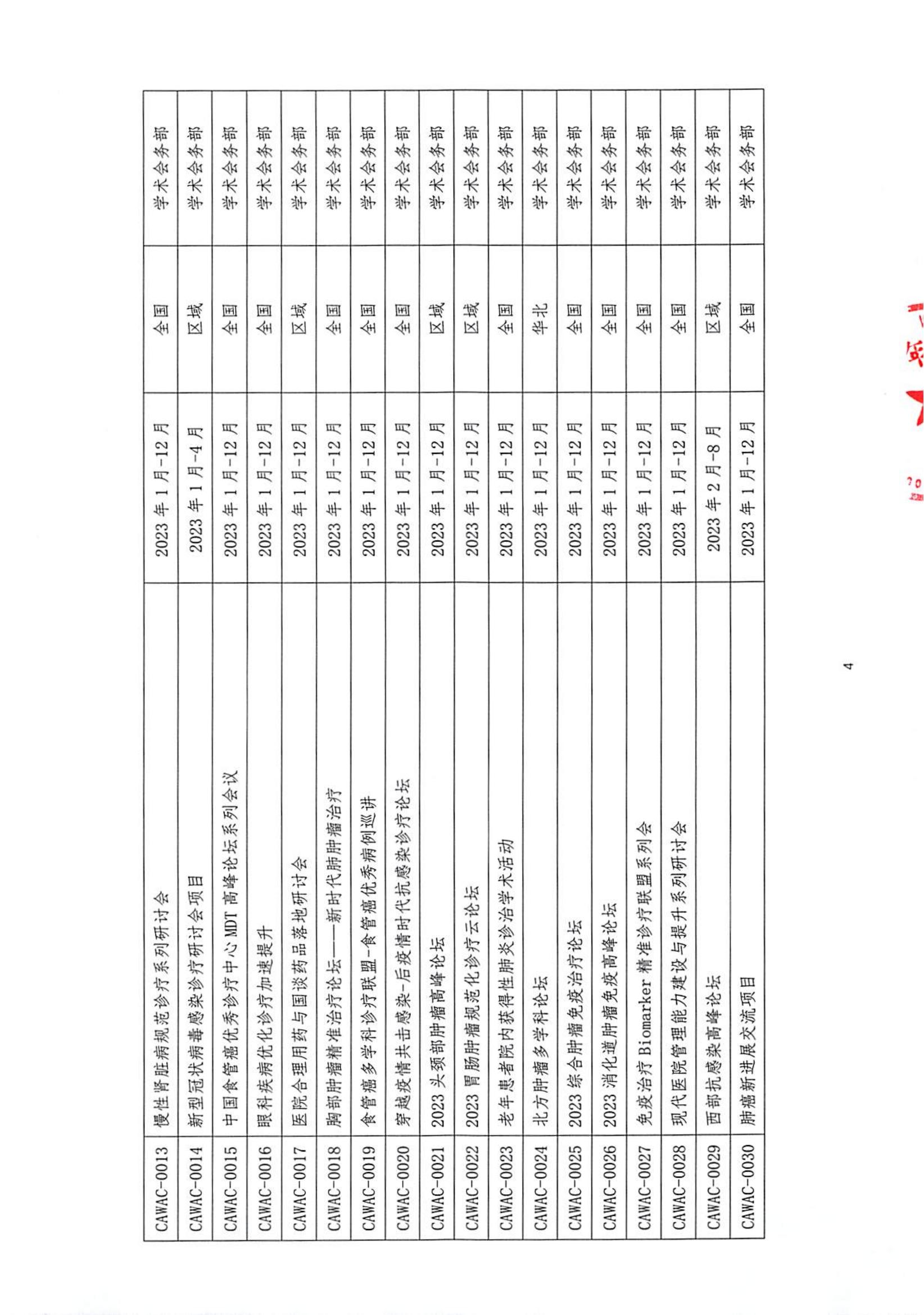 中国老年保健协会关于公布2023年度学术会议活动计划的通知(2)_03.jpg