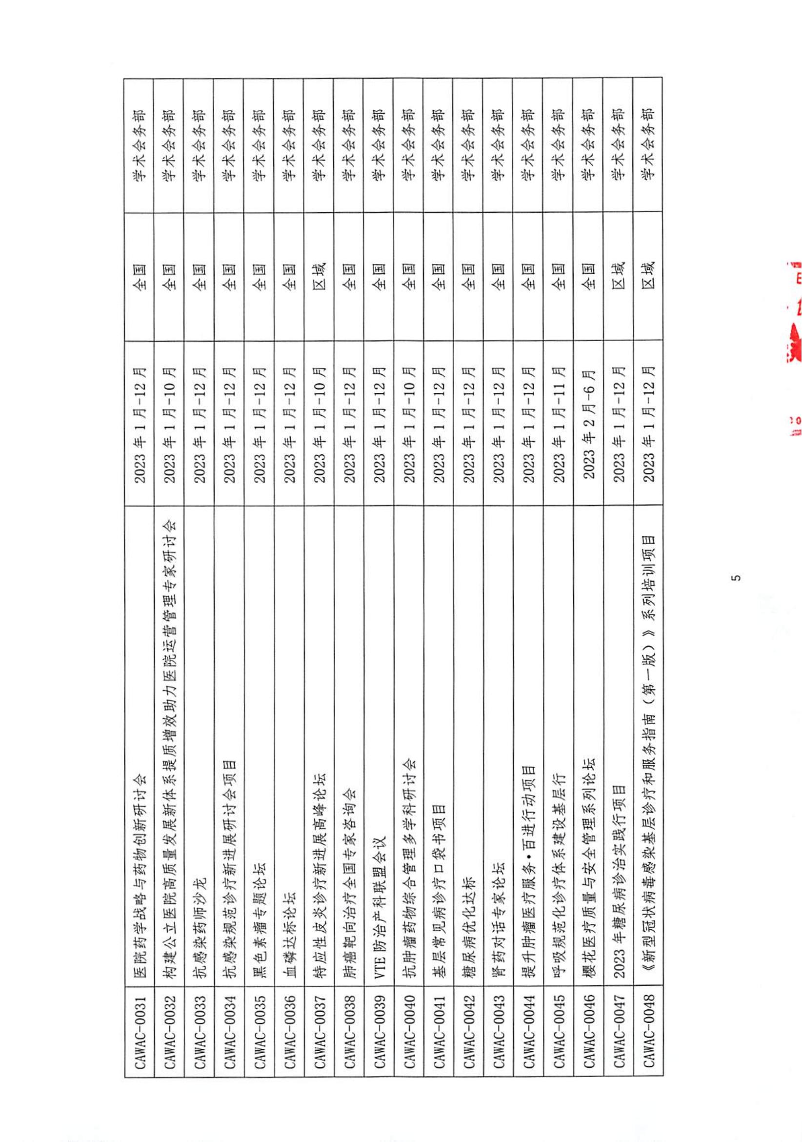 中国老年保健协会关于公布2023年度学术会议活动计划的通知(2)_04.jpg