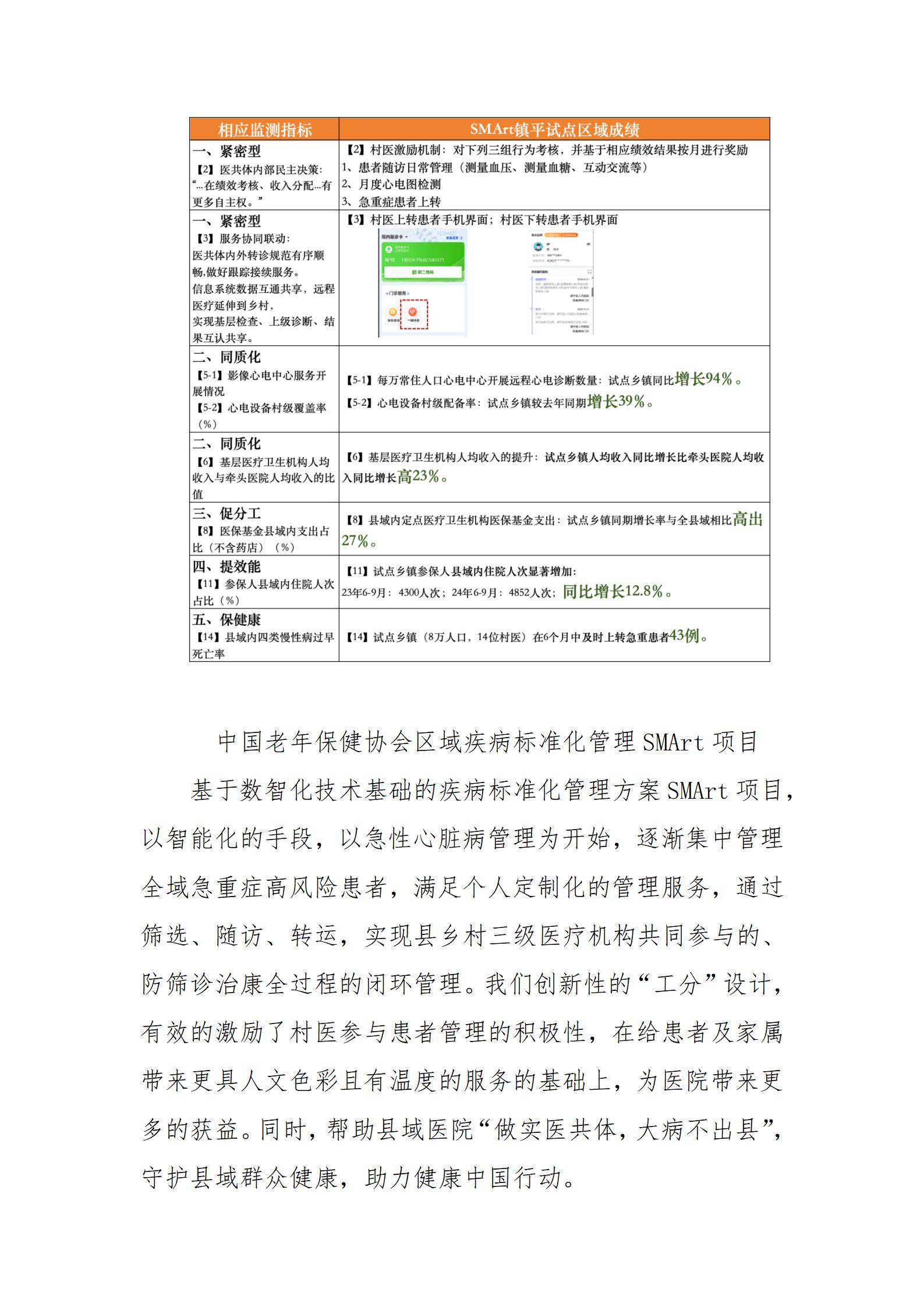 谋破局，勇创新，中国老年保健协会助力紧密型县域医共体建设（1212）新闻稿_06.jpg